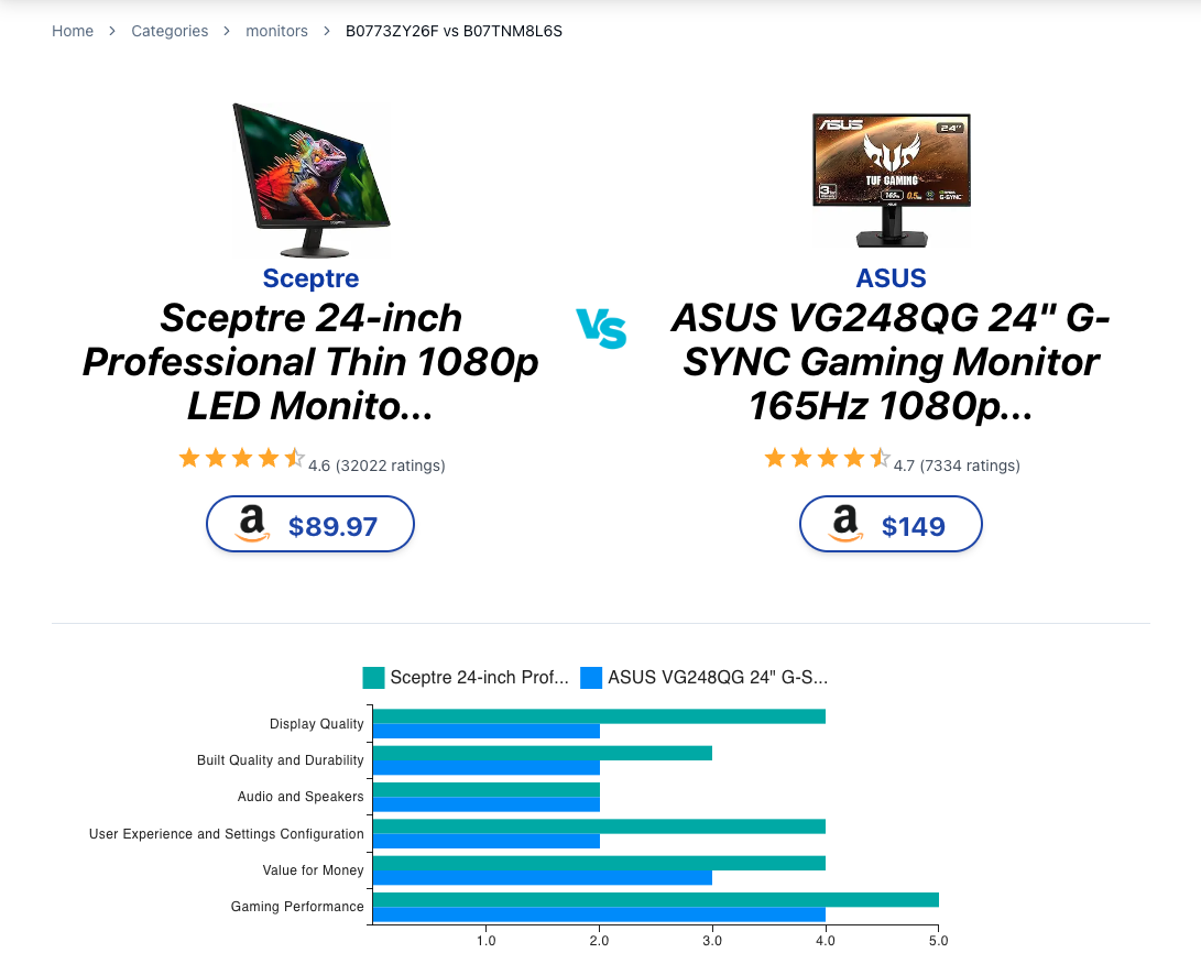 Sceptre 24 inch Professional... vs ASUS VG248QG 24” Gaming Monitor... 