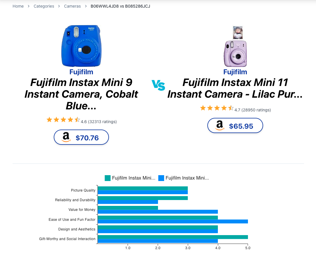 Fujifilm Instax Mini 9... vs Fujifilm Instax Mini 11...