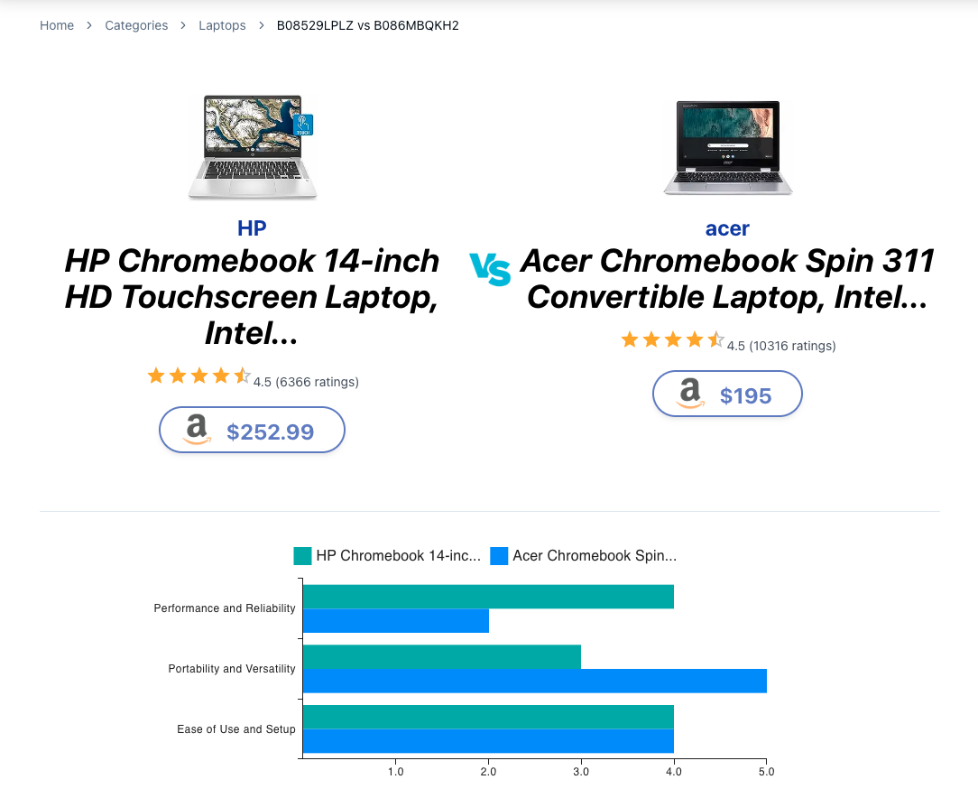 HP Chromebook 14-inch... vs Acer Chromebook Spin 311...